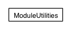 Package class diagram package org.senchalabs.gwt.gwtdriver